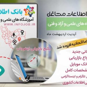 آموزشگاه های علمی آزاد کشور
