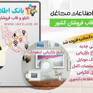 مراکز تابلو و قاب ایران